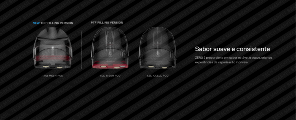Capacidade do Vaporesso Renova Zero 2 – POD System na Tech 