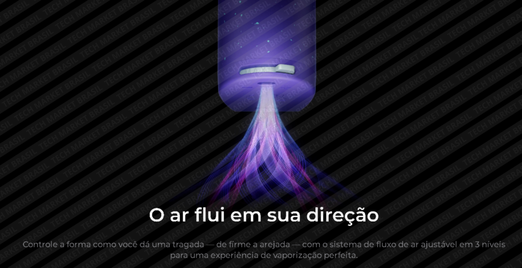 Controle de fluxo de ar ajustável do Lost Mary MO20000 PRO vape 20000 puffs
