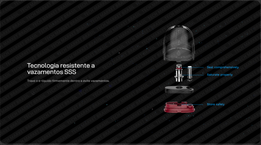 Tecnologia SSS do Vaporesso Renova Zero 2 – POD System na Tech 
