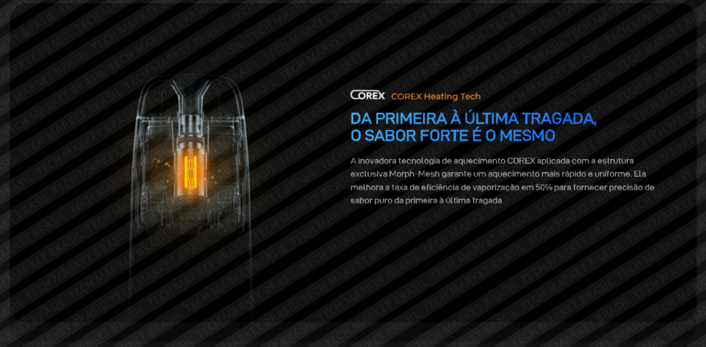 Tecnologia Corex do Pod system Vaporesso Xros 3 na Tech Market Brasil