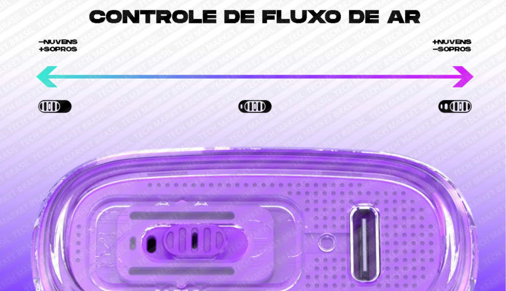 Airflow do Pod Descartável NIKBAR 15000 Puffs na Tech