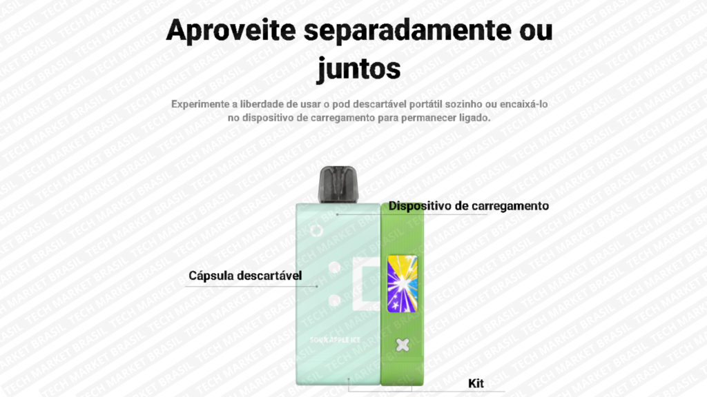 Kit do Pod Descartavél na Tech