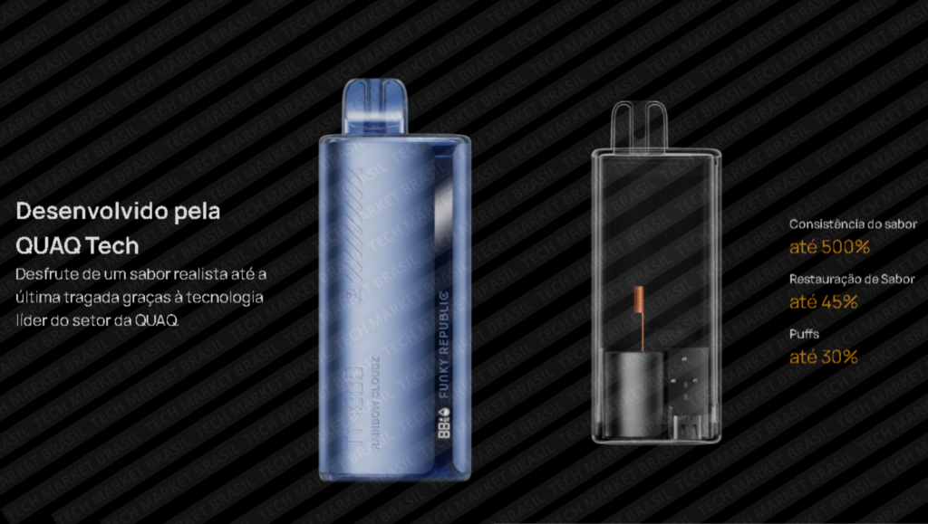 Design do Pod Descartavél Elf Bar Funky Republic Ti7000 na Tech