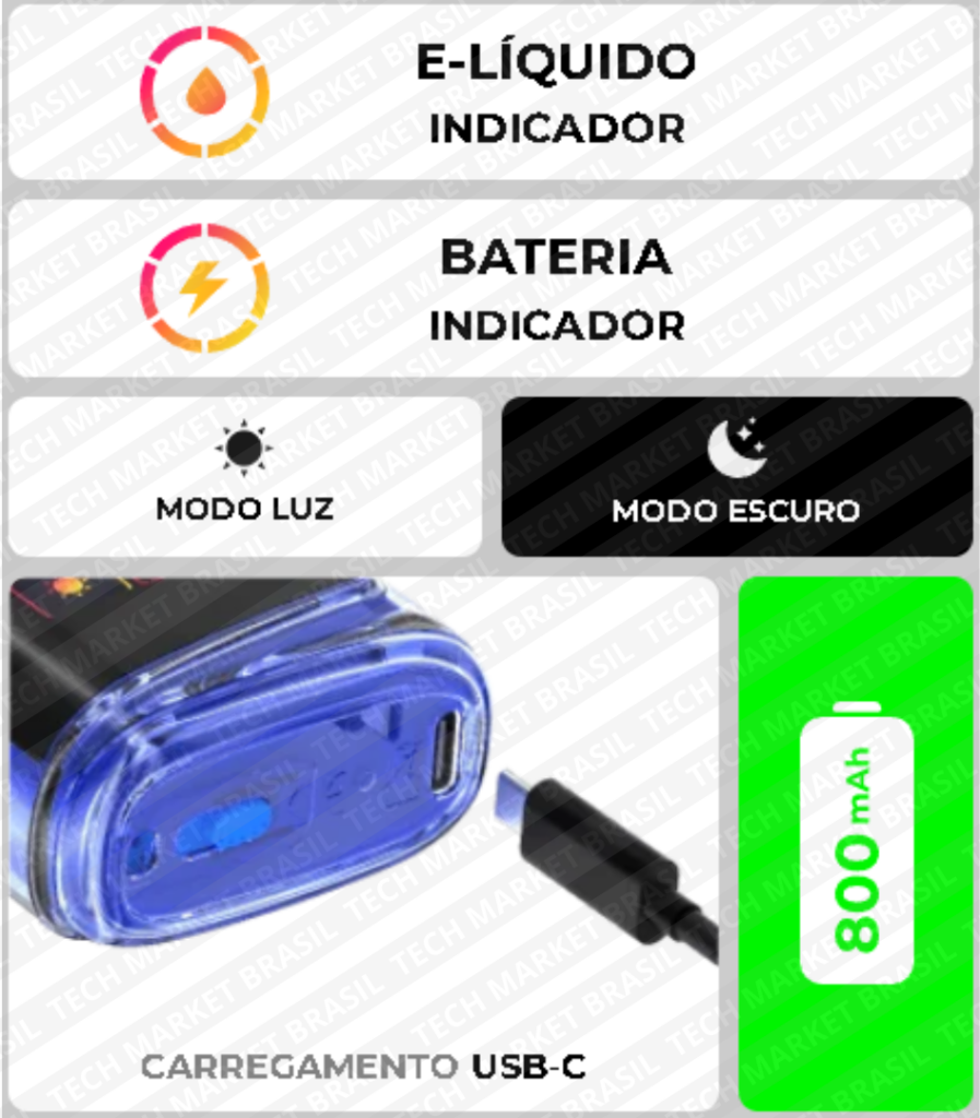 Bateria do Pod Descartável NIKBAR N25000 – 25000 Puffs na Tech