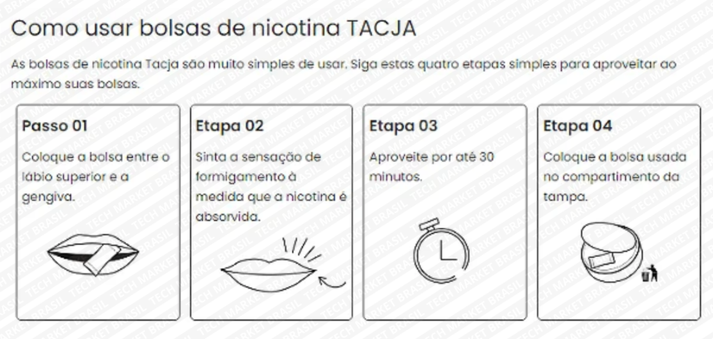 Como usar o Elf Bar Tacja 6MG – SNUS – na Tech