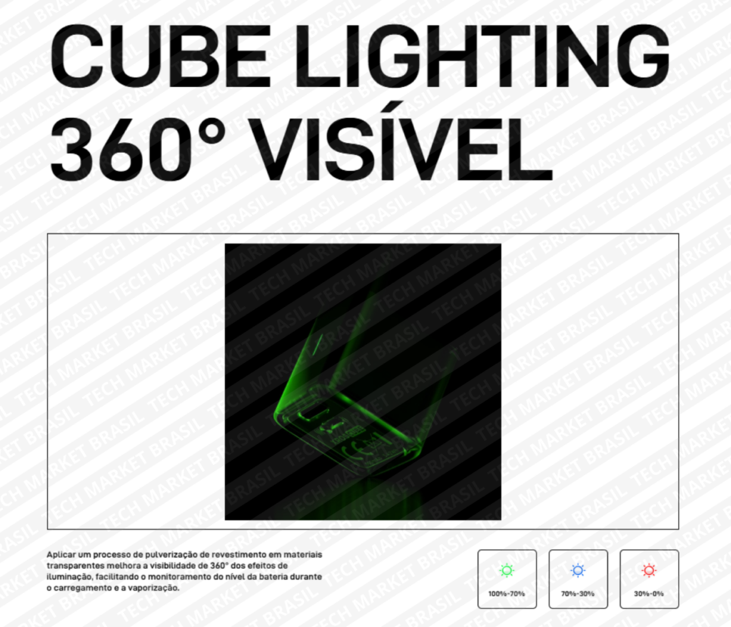 Design do Vaporesso XROS Cube – Pod System na Tech