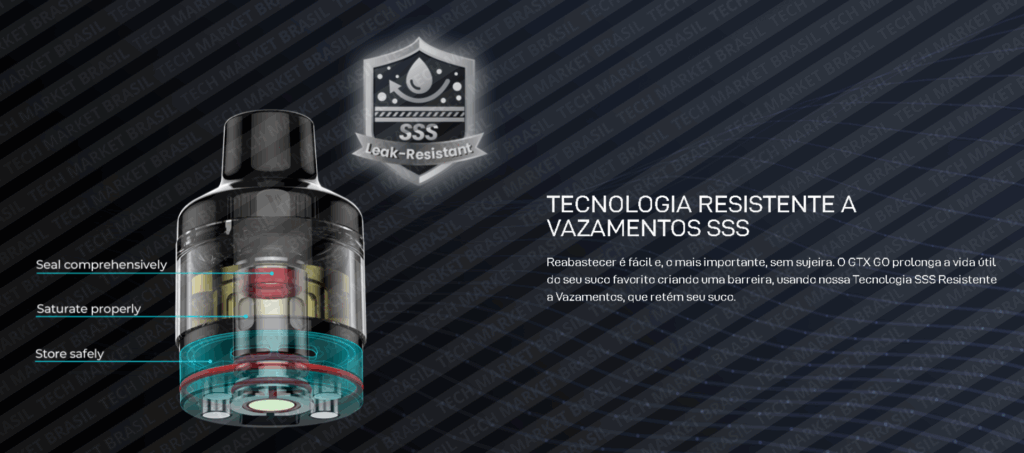 Tecnologia SSS do Cartucho GTX 26/22 Vaporesso na Tech Market Brasil