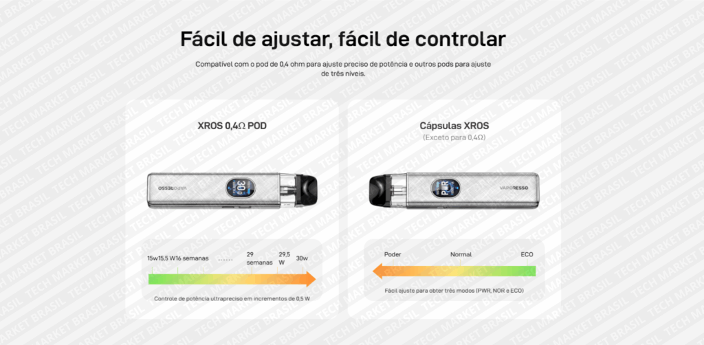 Controle do Pod System Vaporesso Xros 5 Tech Market Brasil
