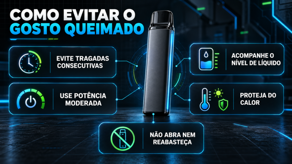 Checklist visual com cuidados para evitar gosto queimado no vape descartável.