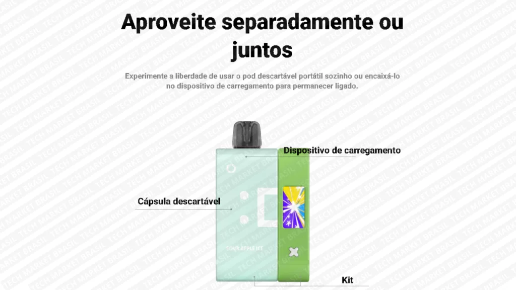 Kit do Pod Descartavél na Tech