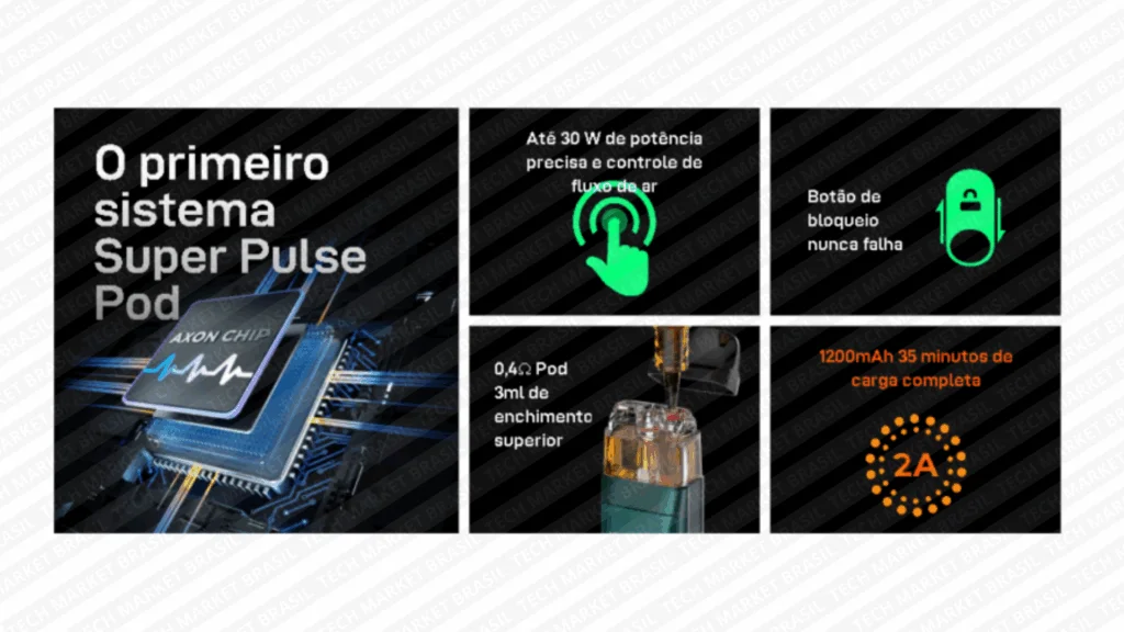 Features do Vaporesso XROS Pro: fluxo de ar ajustável, compatibilidade universal e modos de potência