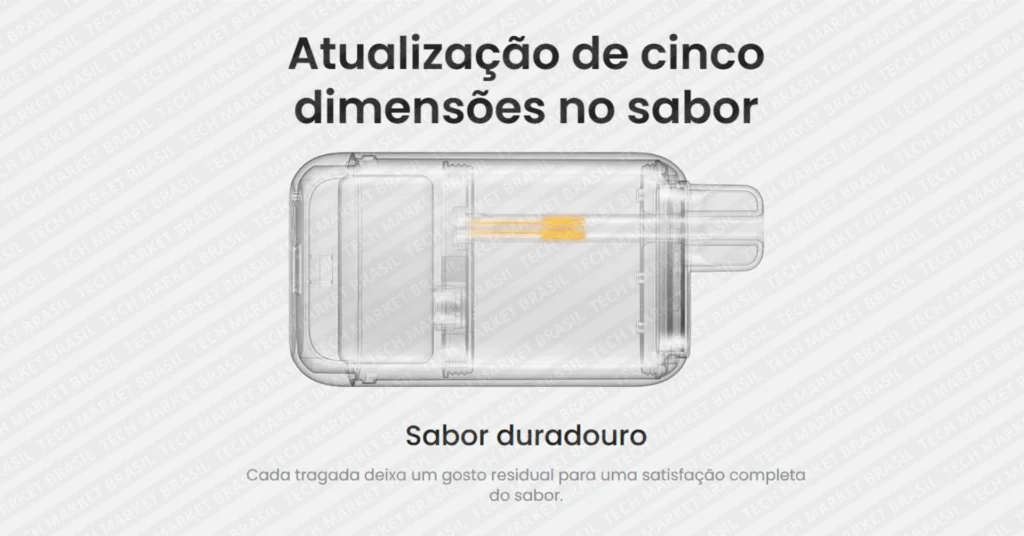 5 dimensões de sabor do Pod Descartavel RABBEATS RC10000 Touch na Tech Market Brasil