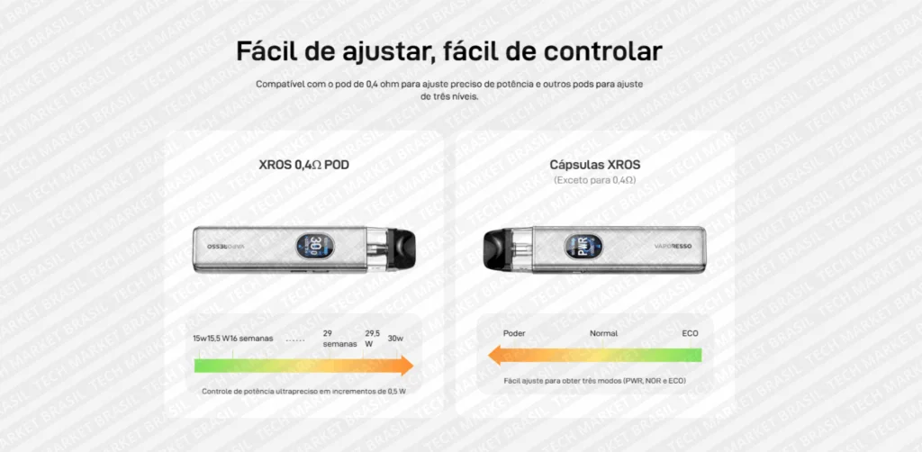 Controle do Pod System Vaporesso Xros 5 Tech Market Brasil