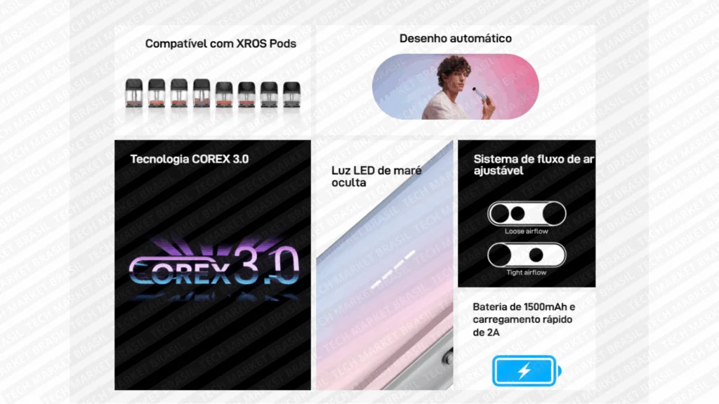 Features do Pod System Vaporesso Xros 5 mini na Tech Market Brasil