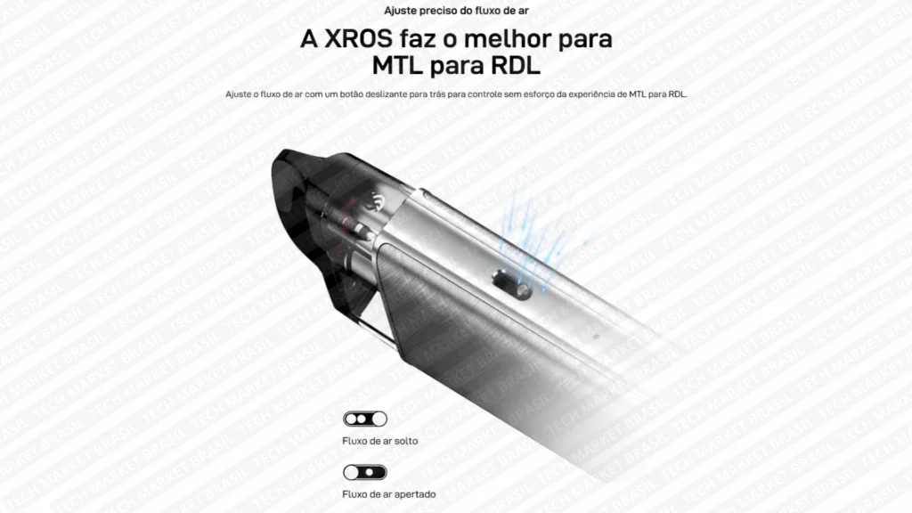Modos de vaporização do Pod System Vaporesso Xros 5 Tech Market Brasil