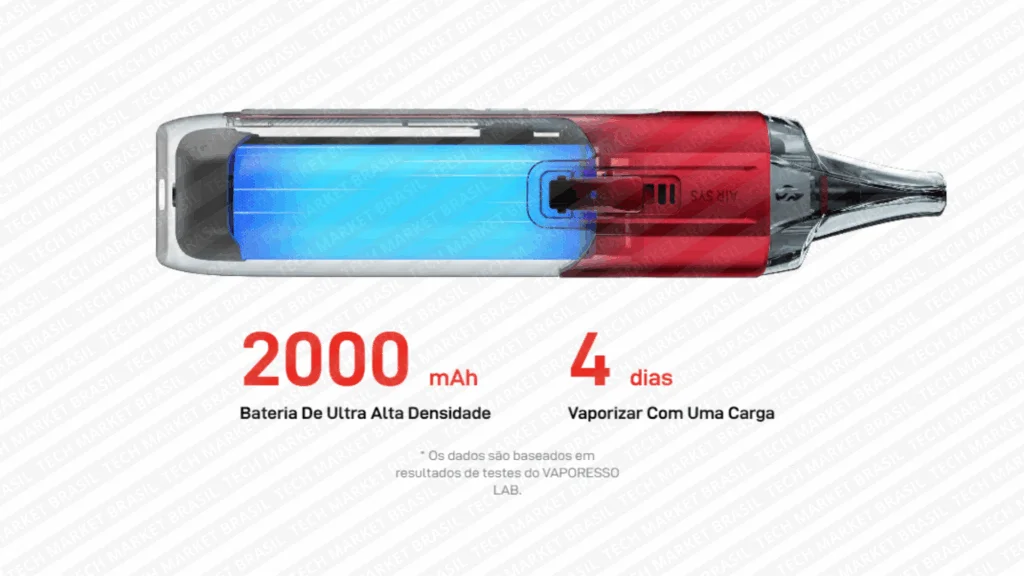 Bateria do Pod System Vaporesso Luxe X2 na Tech Market Brasil