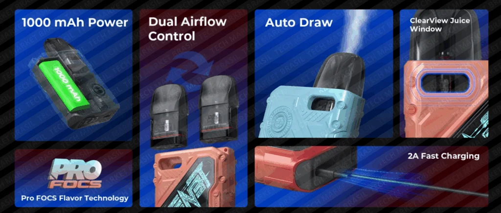 Features do Pod System Uwell Caliburn GK3 Tenet na Tech Market Brasil