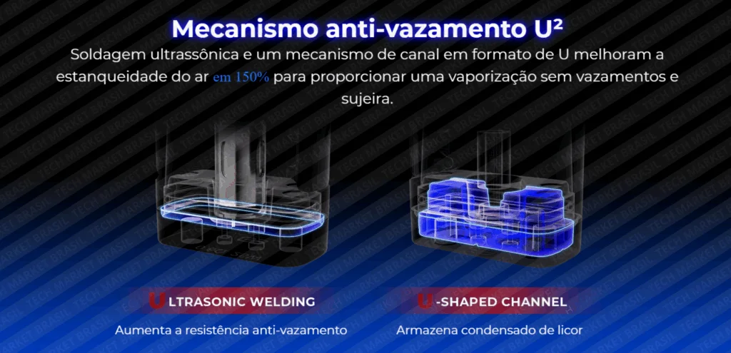 Mecanismo Anti-Vazamento do Pod System Uwell Caliburn GK3 Tenet na Tech Market Brasil