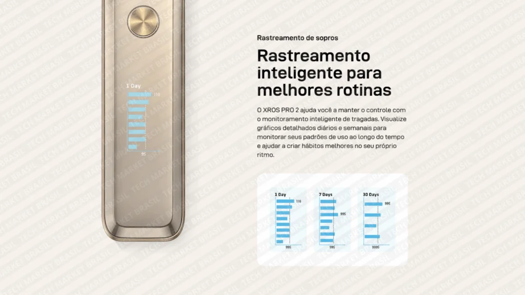 Rastreamento de Puffs do Vaporesso Xros Pro 2