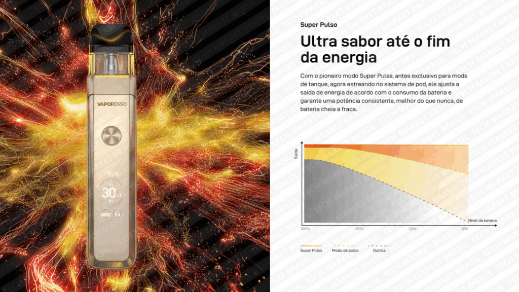Controle Super Pulse do Vaporesso Xros Pro 2