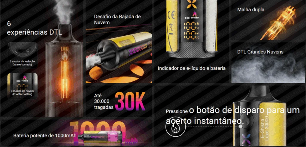 Features do Pod Descartável Elfbar E-shisha Luxe na Tech Market Brasil